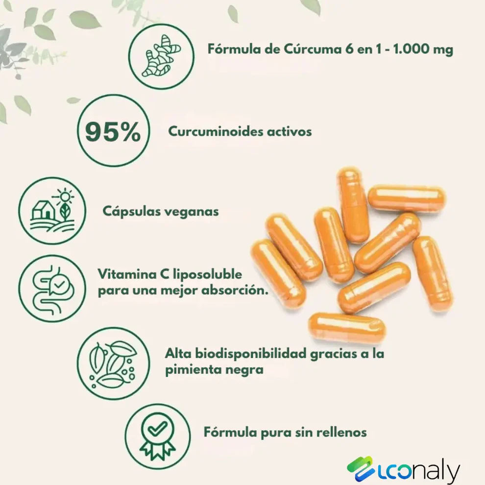 💊 Curmax® – Dile adiós al dolor y la hinchazón desde hoy